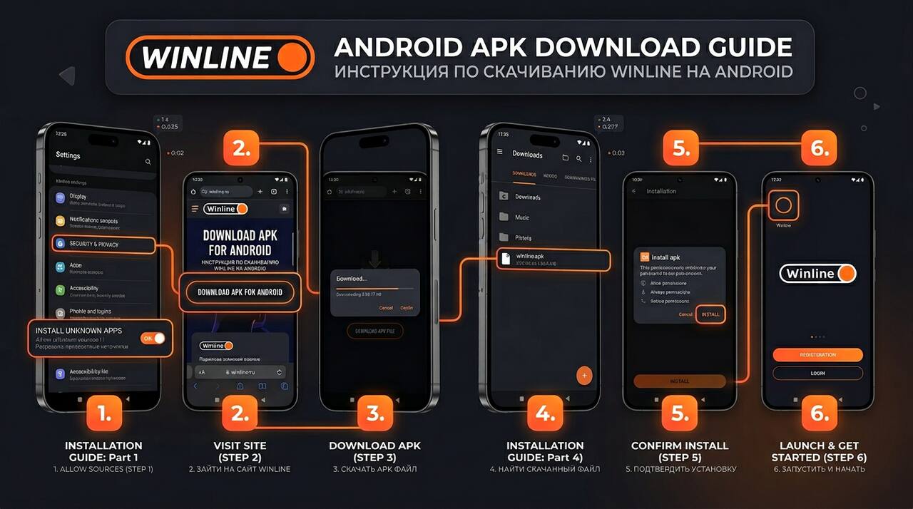 Winline Android скачать